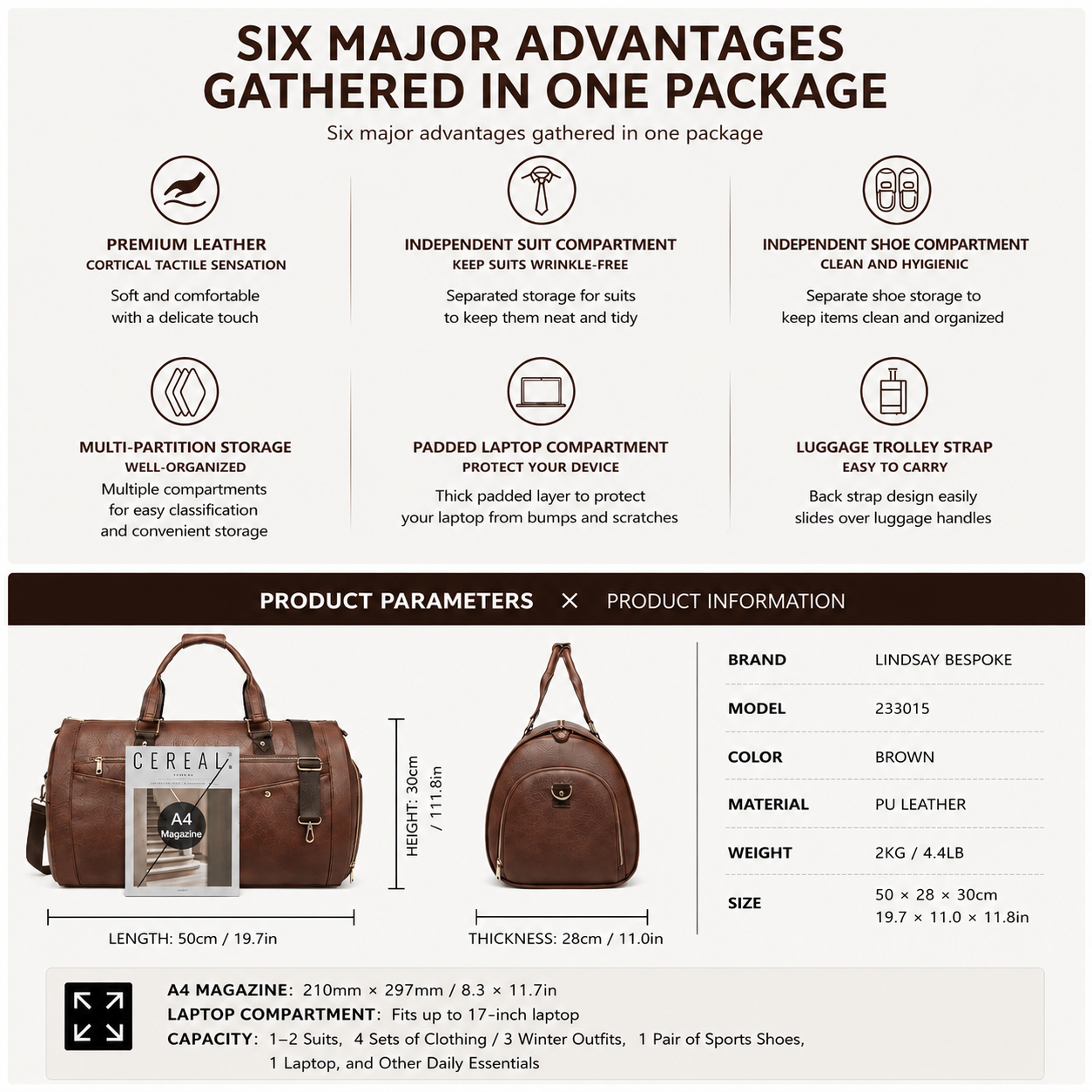 Suits Travel Duffle Bag Convertible Suit Shoes Overnight Bag
